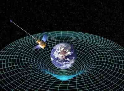 Precession and drag effect by Einstein. Gravity Probe-b de la NASA.