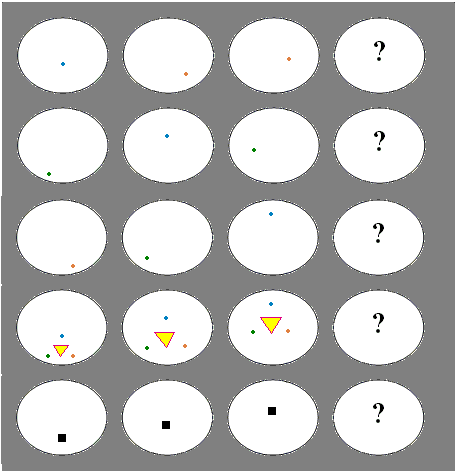 Correlação lógica e espacial de pontos coloridos em sequências de círculos brancos.